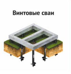 Фундамент на винтовых сваях Фундамент на винтовых сваях
