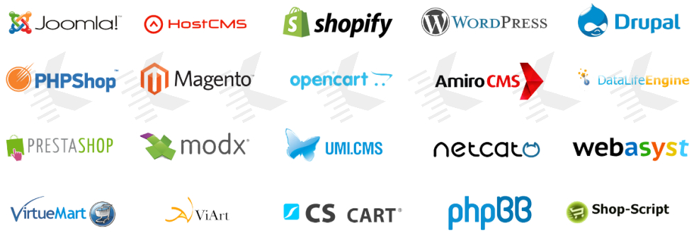 Most popular CMS