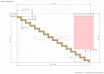 Staircase Drawing (Side View)