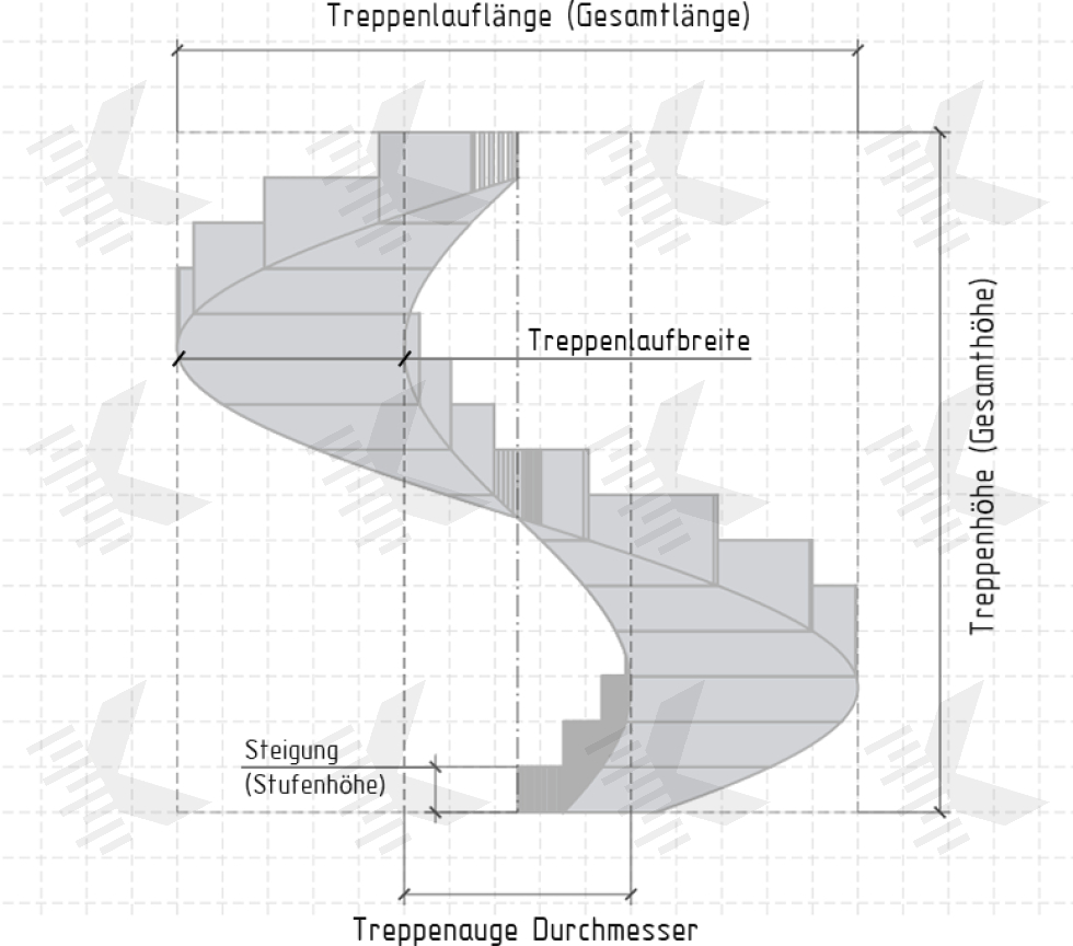 360 Wendeltreppen Detailzeichnung
