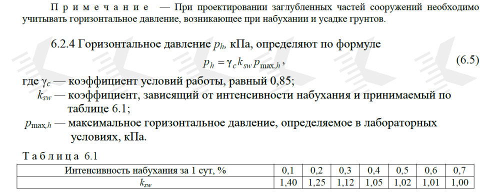Горизонтальное давление на заглубленный фундамент при набухающих грунтах