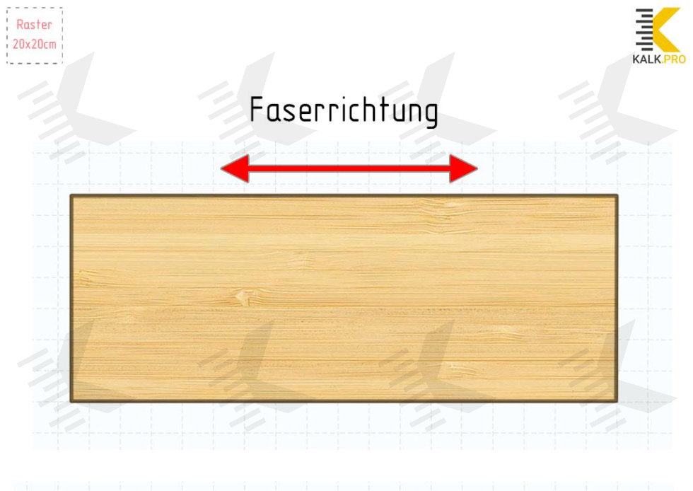 Richtung der Fasern innerhalb der Stufe - KALK.PRO Richtung der Fasern innerhalb der Stufe