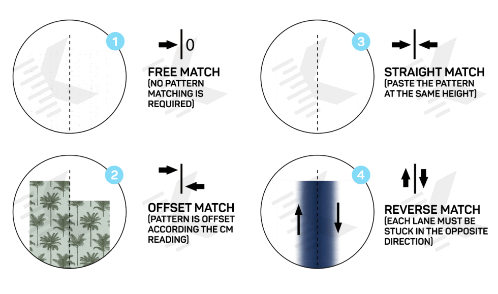 Wallpaper Repeat Pattern (Rapport)