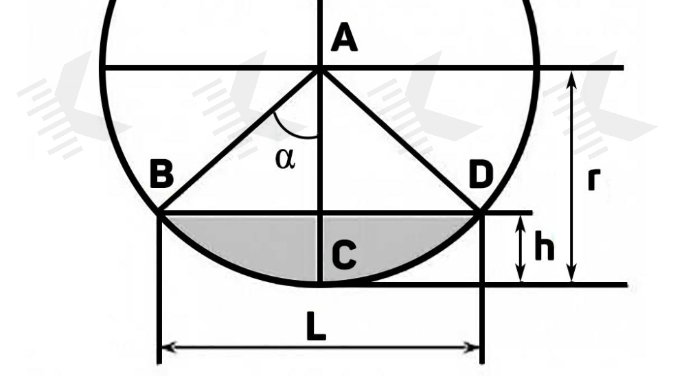 Расчет объема цистерны - КАЛК.ПРО Расчет объема цистерны