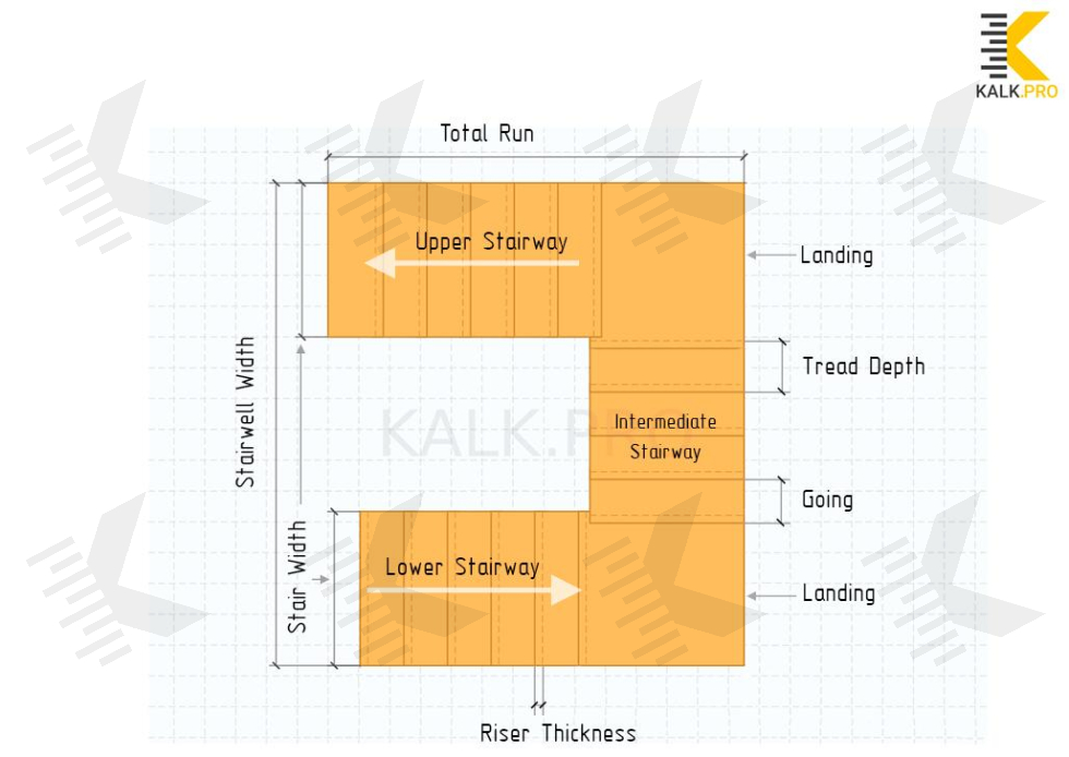 Drawing Three-Quarter-Turn Staircase - KALK.PRO Drawing Three-Quarter-Turn Staircase