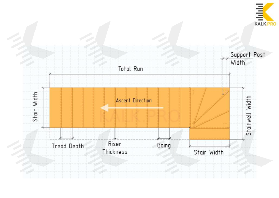 Drawing L-shaped Staircase with 4 Winders - KALK.PRO Drawing L-shaped Staircase with 4 Winders