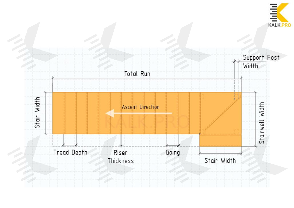 Drawing L-shaped Staircase with 2 Winders - KALK.PRO Drawing L-shaped Staircase with 2 Winders
