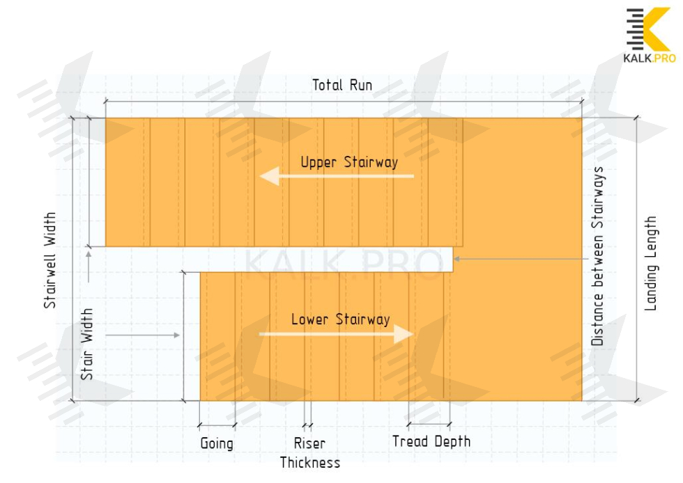 Drawing Half Turn Staircase with Landing