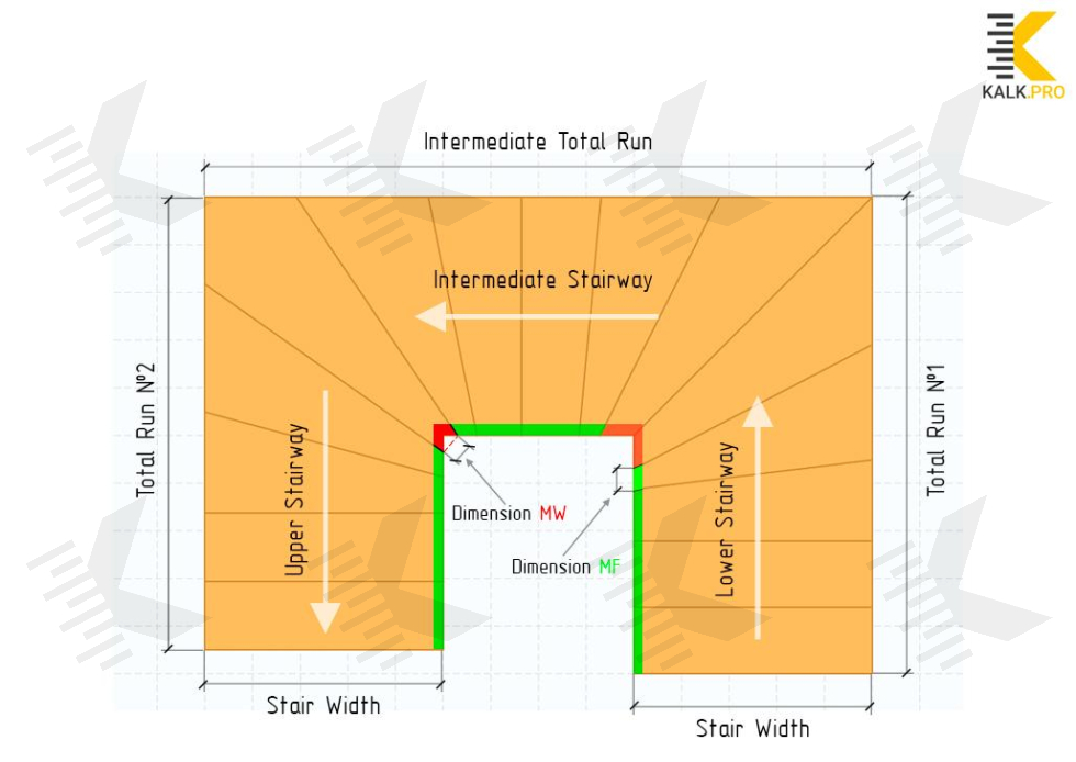 Drawing U-shaped Staircase with Auto Winders