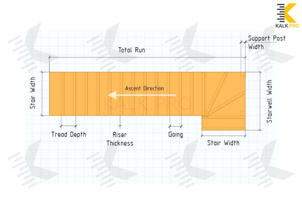 Drawing L-shaped Staircase with 3 Winders - KALK.PRO Drawing L-shaped Staircase with 3 Winders