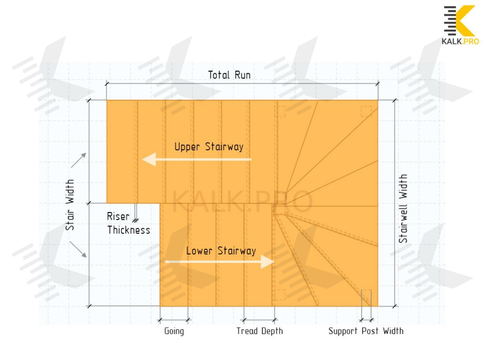 Drawing U-shaped Staircase with 8 Winders