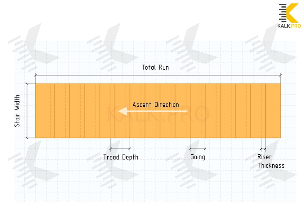Drawing Straight Staircase - KALK.PRO Drawing Straight Staircase