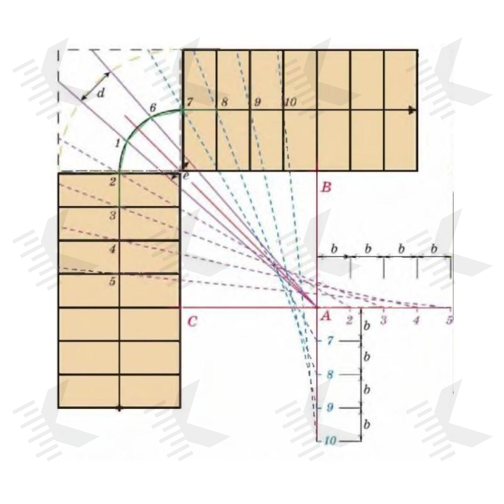 Пропорциональный метод расчета забежных ступеней - КАЛК.ПРО Пропорциональный метод расчета забежных ступеней