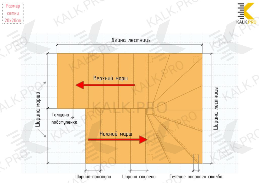 Чертеж лестницы с поворотом на 180 градусов с четырьмя забежными ступенями