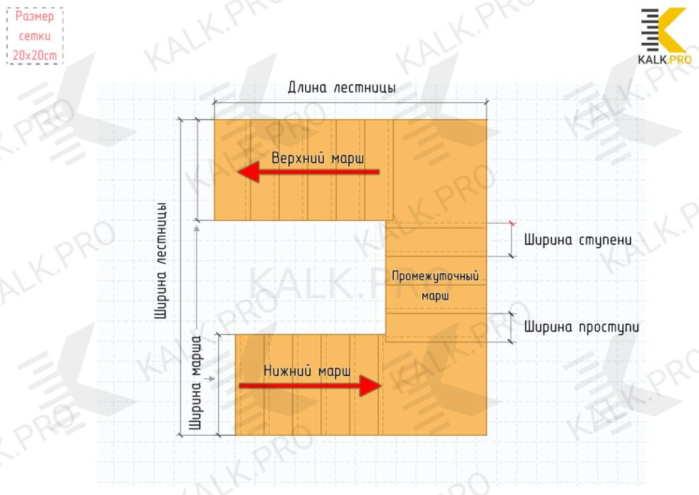 Чертеж трехмаршевой лестницы с поворотом на 180 градусов с площадкой