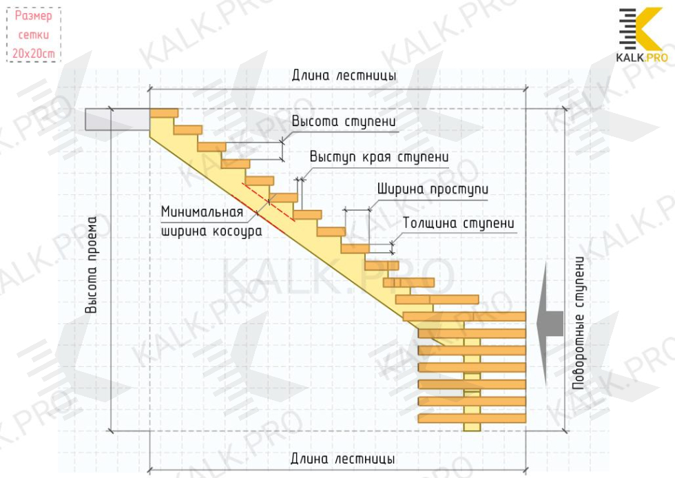 Чертеж лестницы на монокосоуре с поворотом на 90 градусов