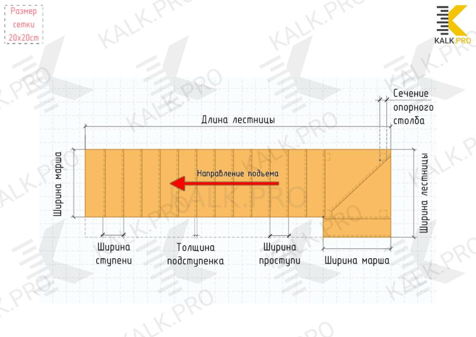 Чертеж лестницы из металла с поворотом на 90 градусов с двумя забежными ступенями - КАЛК.ПРО Чертеж лестницы из металла с поворотом на 90 градусов с двумя забежными ступенями