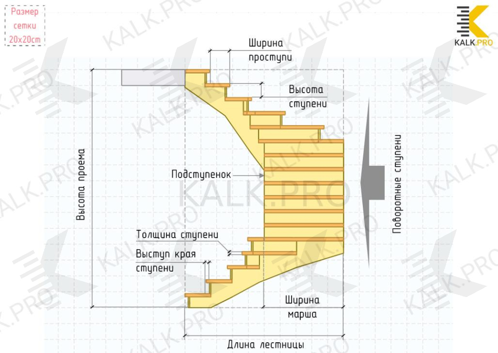 Zeichnung der Treppe mit 180-Grad-Schwenk mit einer beliebigen Anzahl zabezhnih der Stufen Zeichnung der Treppe mit 180-Grad-Schwenk mit einer beliebigen Anzahl zabezhnih der Stufen