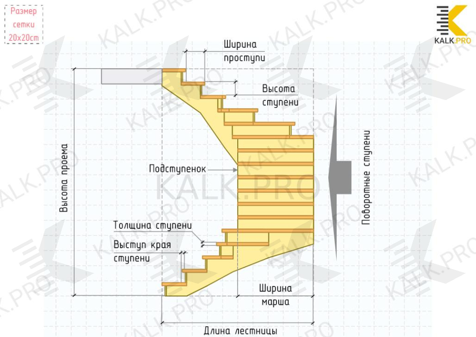 Zeichnung einer 180-Grad - Dreimarschtreppe mit beliebiger Anzahl von Treppenstufen Zeichnung einer 180-Grad - Dreimarschtreppe mit beliebiger Anzahl von Treppenstufen