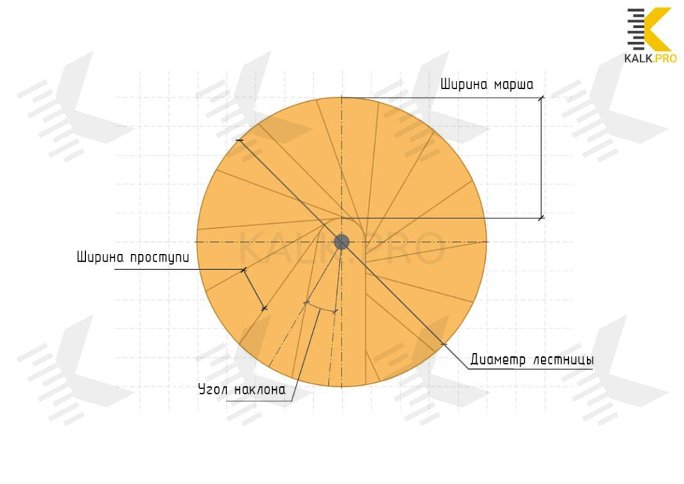 Чертеж винтовой лестницы из дерева