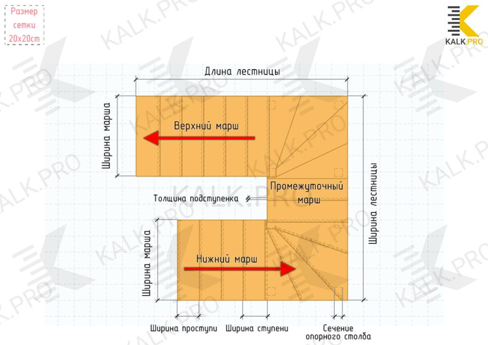 Zeichnung einer 180-Grad-Dreimarschtreppe mit beliebiger Anzahl von Drehstufen