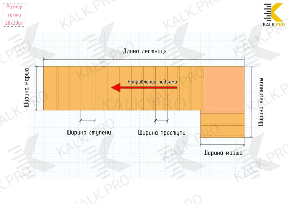 Стрелка на лестнице на чертежах вверх или вниз