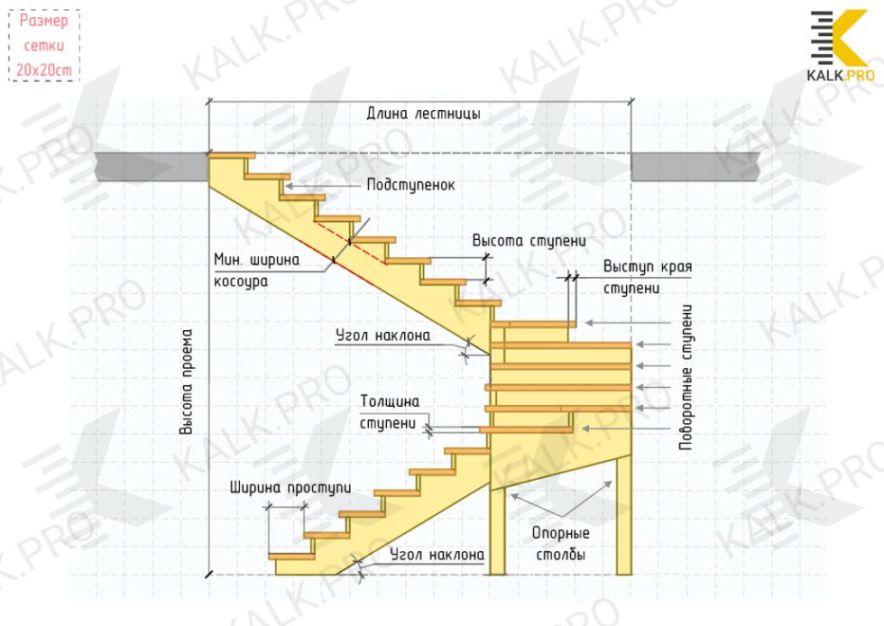 Dessin d'escalier tournant à 180 degrés avec Marches de course Dessin d'escalier tournant à 180 degrés avec Marches de course