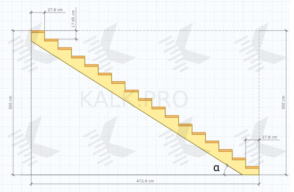 Угол наклона лестницы – Оптимальные значения и как рассчитать