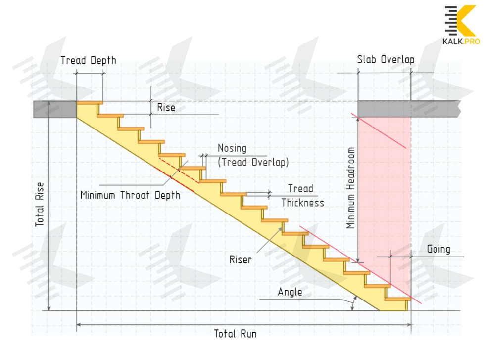 Drawing Straight Open Stringer Staircase - KALK.PRO Drawing Straight Open Stringer Staircase