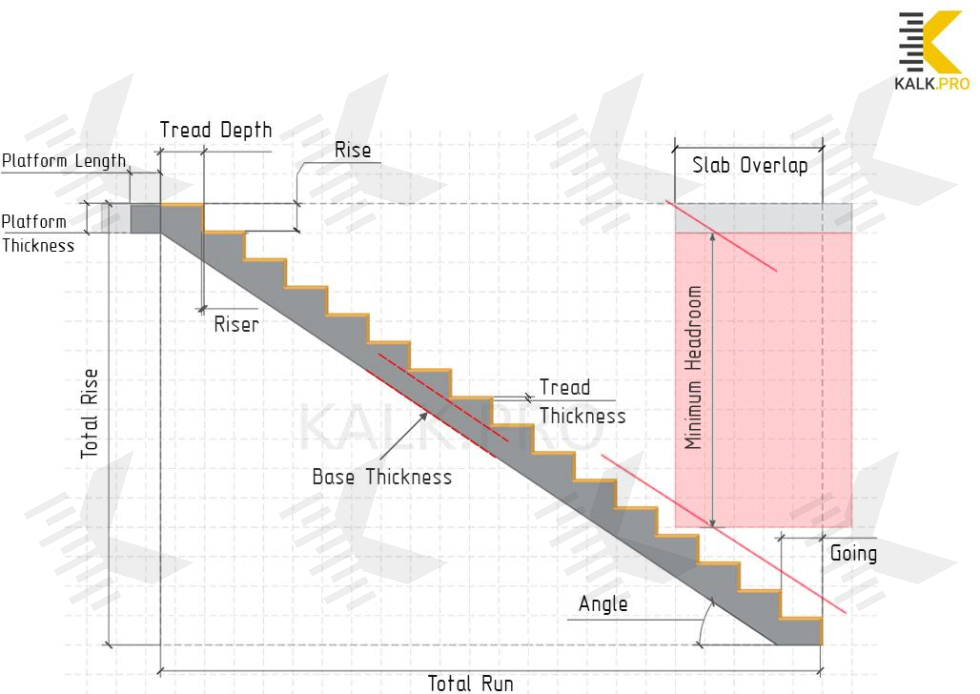 Drawing Straight Concrete Staircase