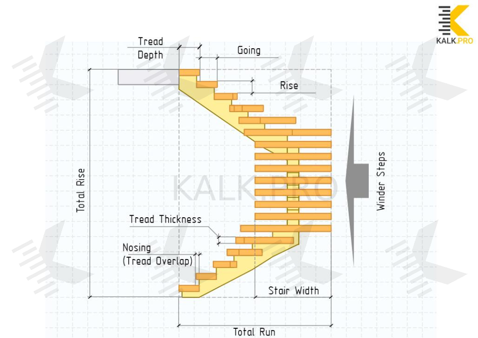Drawing U-Shaped Mono Stringer Staircase with Winders - KALK.PRO Drawing U-Shaped Mono Stringer Staircase with Winders