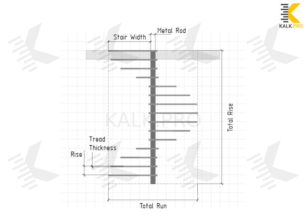 Drawing Metal Spiral Staircase - KALK.PRO Drawing Metal Spiral Staircase