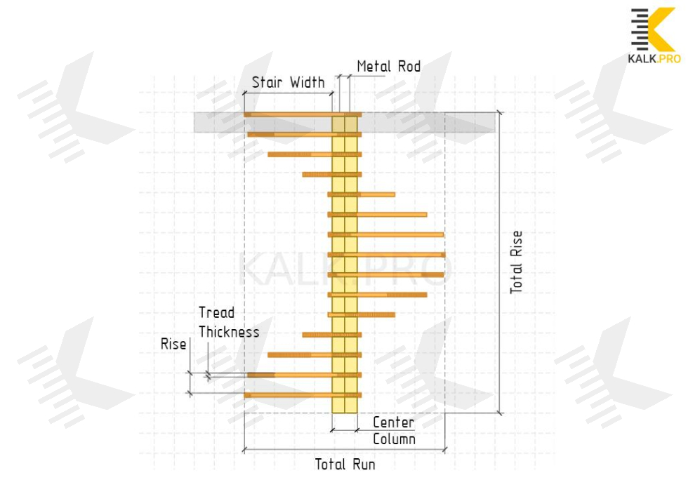 Drawing Wooden Spiral Staircase