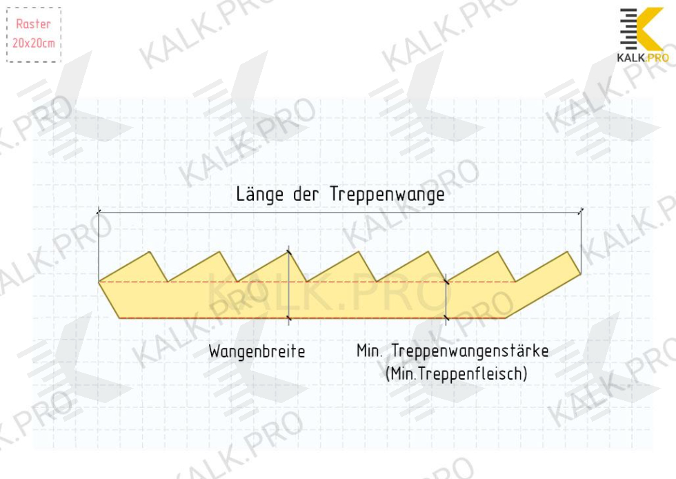 Zeichnung von aufgestellte Treppenwange  Grundriss von aufgestellte Treppenwange