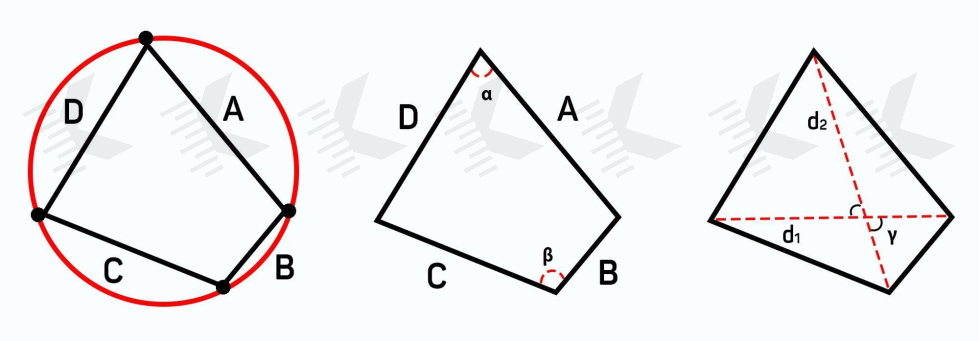 Land Area Calculator