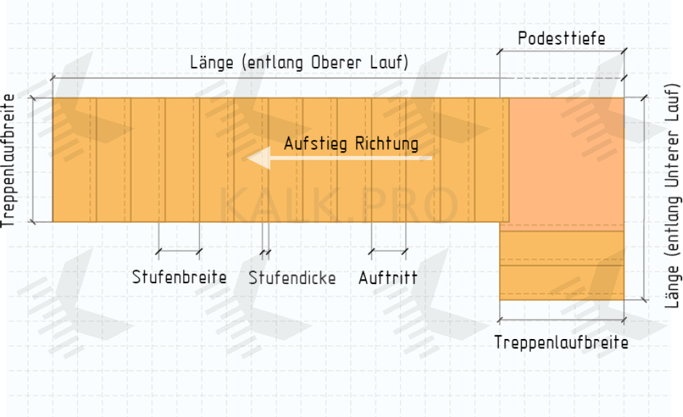 90 Grad Gewendelt Treppen Detailzeichnung - KALK.PRO 90 Grad Gewendelt Treppen Detailzeichnung