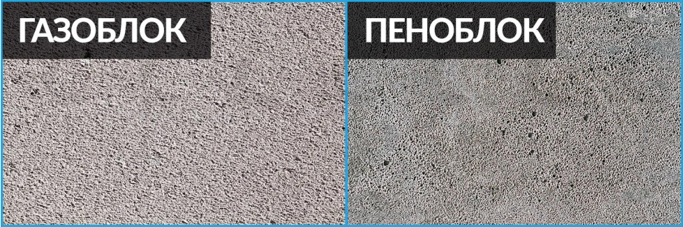 Чем отличается пеноблок от газоблока? - КАЛК.ПРО Чем отличается пеноблок от газоблока?