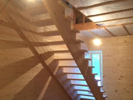 Gewendelte Treppe aus Holz — Baurechner online