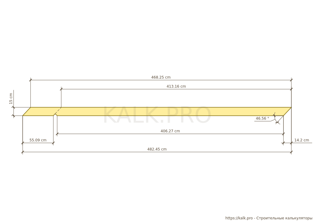 Gable roof calculator - building materials, rafters 