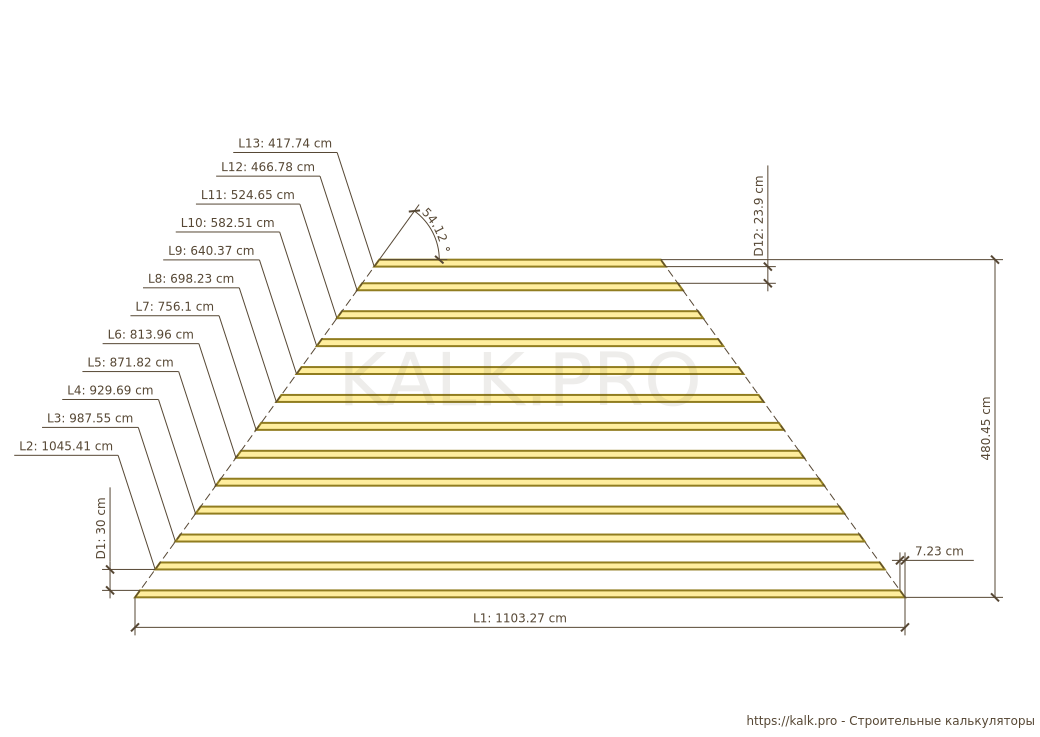Calculate gambrel roof calculator online KALK.PRO ...